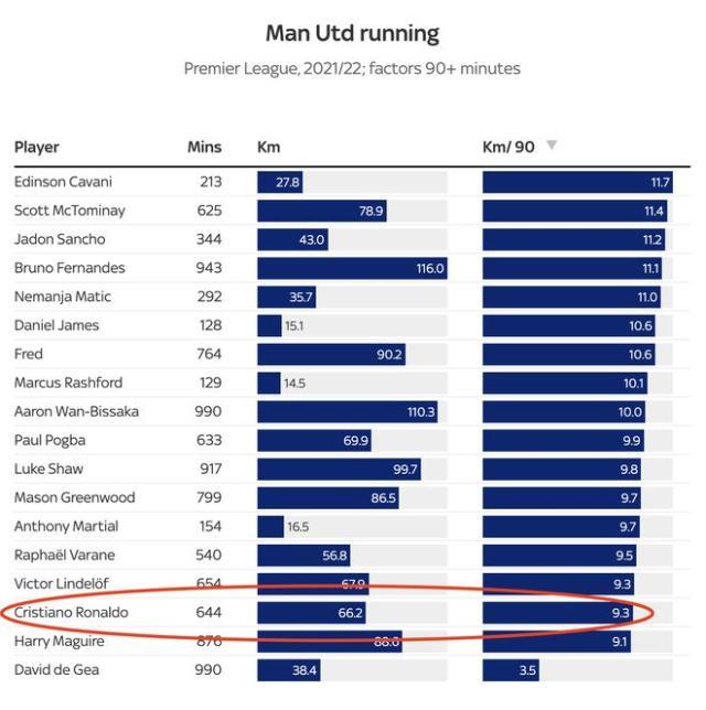 1636553868305098291.jpg C罗.jpg